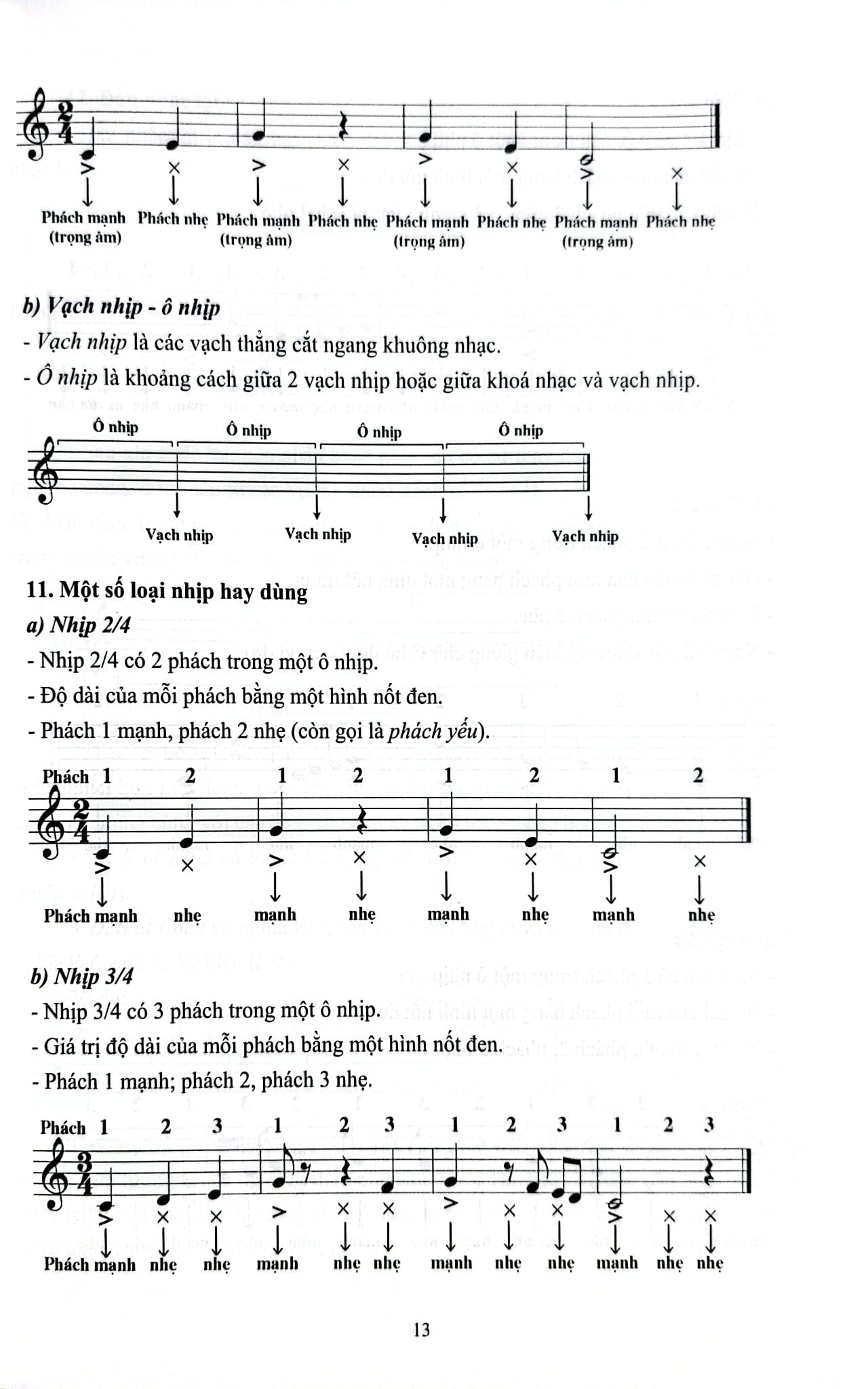 36 Ngày Biết Đệm Guitar - Song Minh
