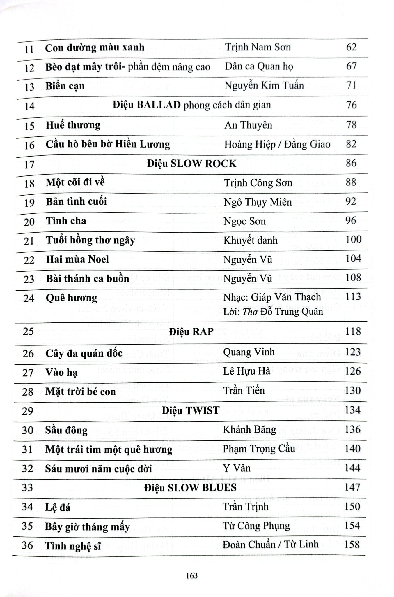 36 Ngày Biết Đệm Guitar - Song Minh