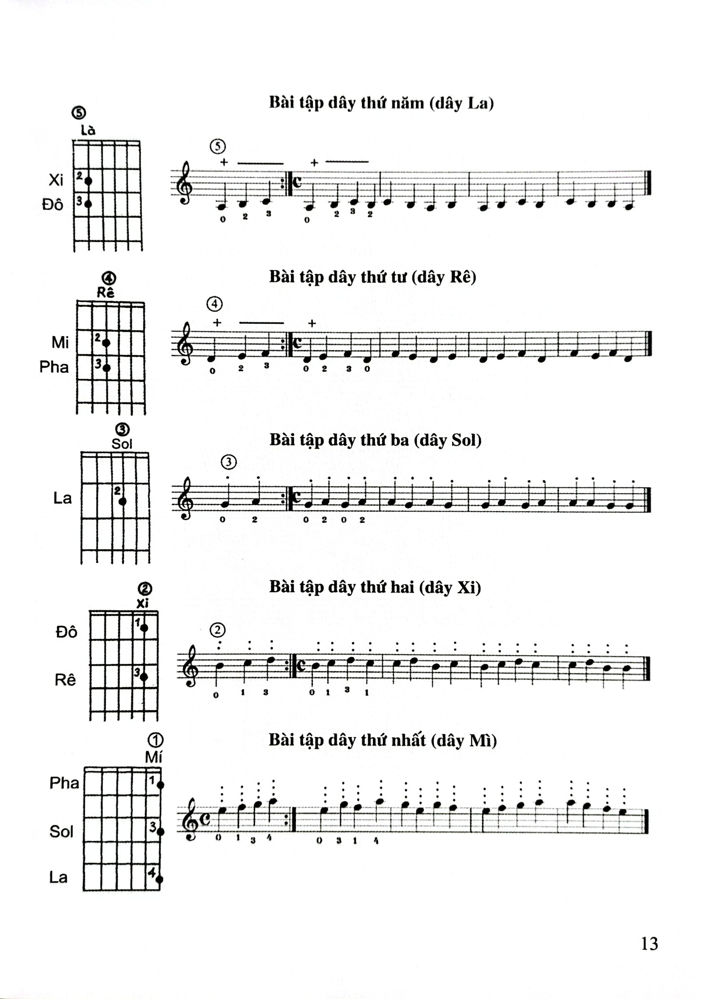 Phương Pháp Học Ghi-Ta - Phần Cơ Bản - Tạ Tấn