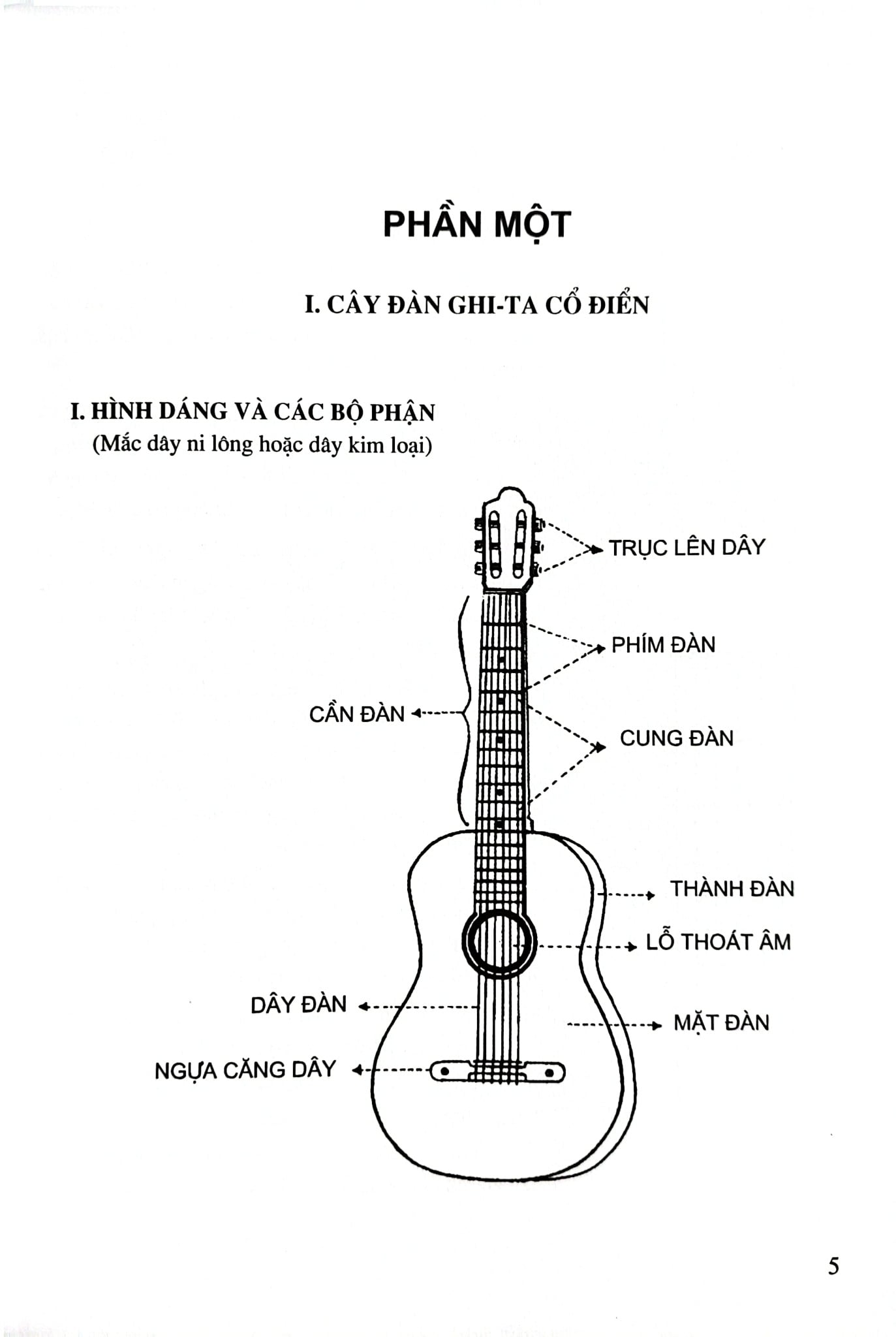 Phương Pháp Học Ghi-Ta - Phần Cơ Bản - Tạ Tấn