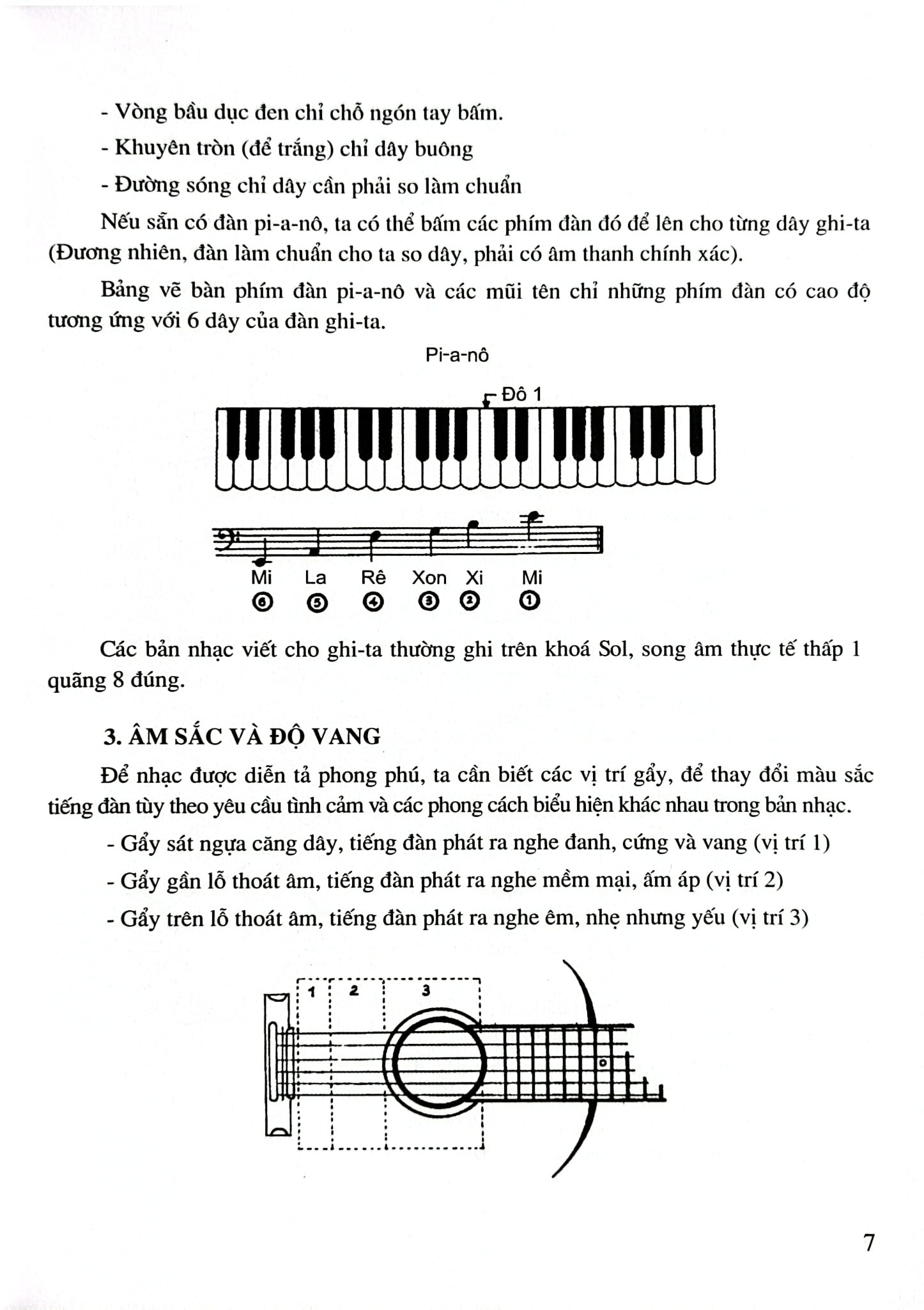 Phương Pháp Học Ghi-Ta - Phần Cơ Bản - Tạ Tấn
