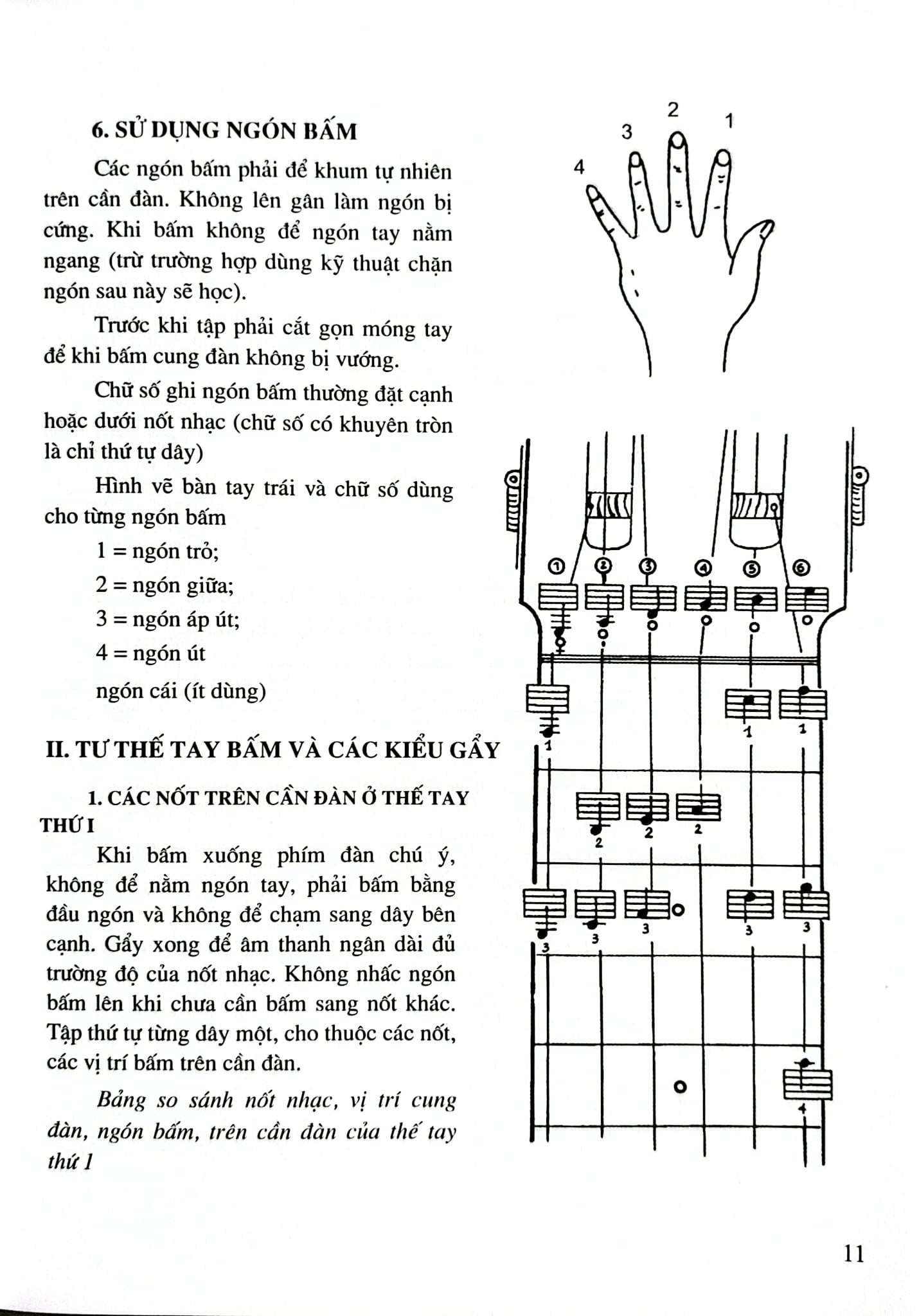 Phương Pháp Học Ghi-Ta - Phần Cơ Bản - Tạ Tấn