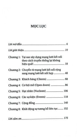  Xây Dựng Mạng Lưới Quan Hệ Hiệu Quả - Derek Coburn, Thảo Phương 