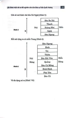  Còn Là Tinh Anh - Nhiều Tác Giả 