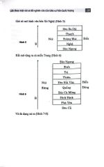 Còn Là Tinh Anh - Nhiều Tác Giả