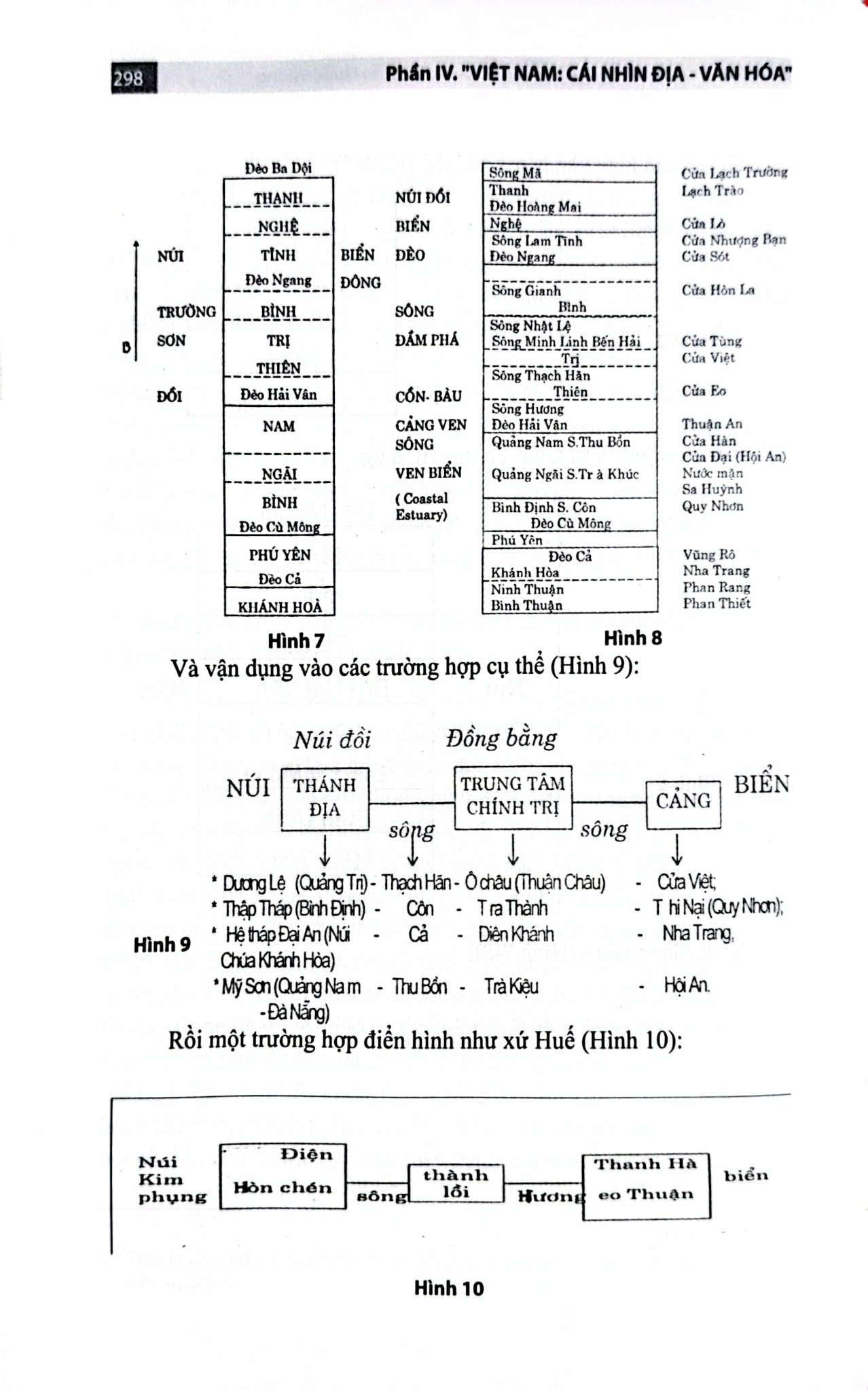 Còn Là Tinh Anh - Nhiều Tác Giả