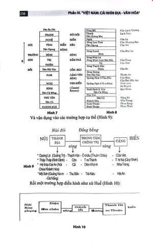  Còn Là Tinh Anh - Nhiều Tác Giả 
