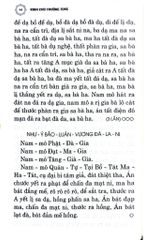 Kinh Chú Thường Tụng - Giáo Hội Phật Giáo Việt Nam