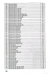 205 Bài Tập Làm Văn Chọn Lọc Lớp 2 (Theo Chương Trình Giáo Dục Phổ Thông Mới; Định Hướng Phát Triển Năng Lực) - Lê Phương Liên