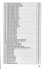 205 Bài Tập Làm Văn Chọn Lọc Lớp 2 (Theo Chương Trình Giáo Dục Phổ Thông Mới; Định Hướng Phát Triển Năng Lực) - Lê Phương Liên