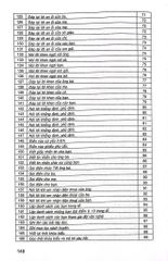 205 Bài Tập Làm Văn Chọn Lọc Lớp 2 (Theo Chương Trình Giáo Dục Phổ Thông Mới; Định Hướng Phát Triển Năng Lực) - Lê Phương Liên