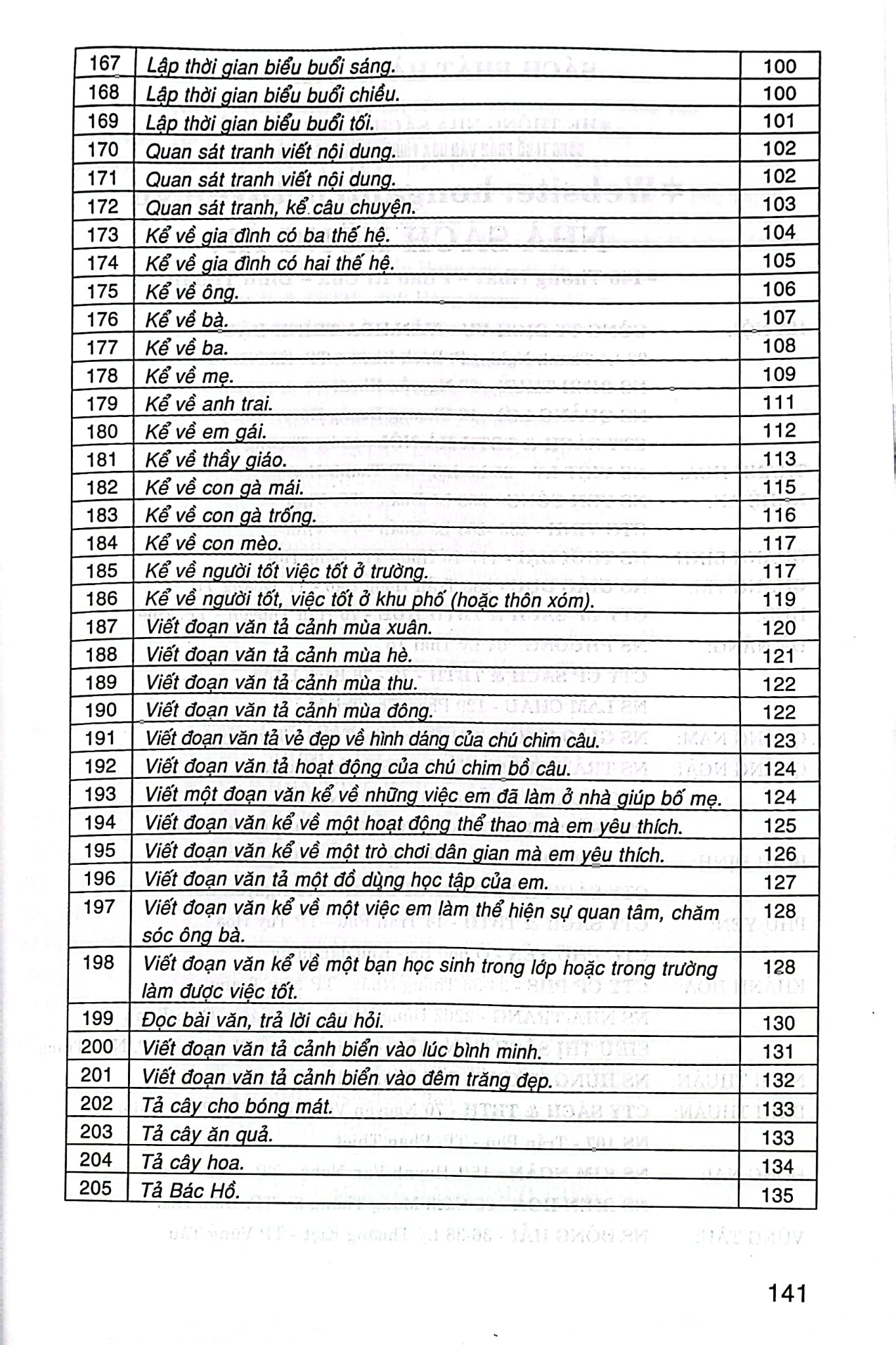 205 Bài Tập Làm Văn Chọn Lọc Lớp 2 (Theo Chương Trình Giáo Dục Phổ Thông Mới; Định Hướng Phát Triển Năng Lực) - Lê Phương Liên
