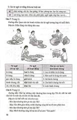 Hướng Dẫn Giải Vở Bài Tập Tiếng Việt Lớp 2 - Tập 2 (Bám Sát Sgk Kết Nối Tri Thức Với Cuộc Sống) - Phạm Văn Công