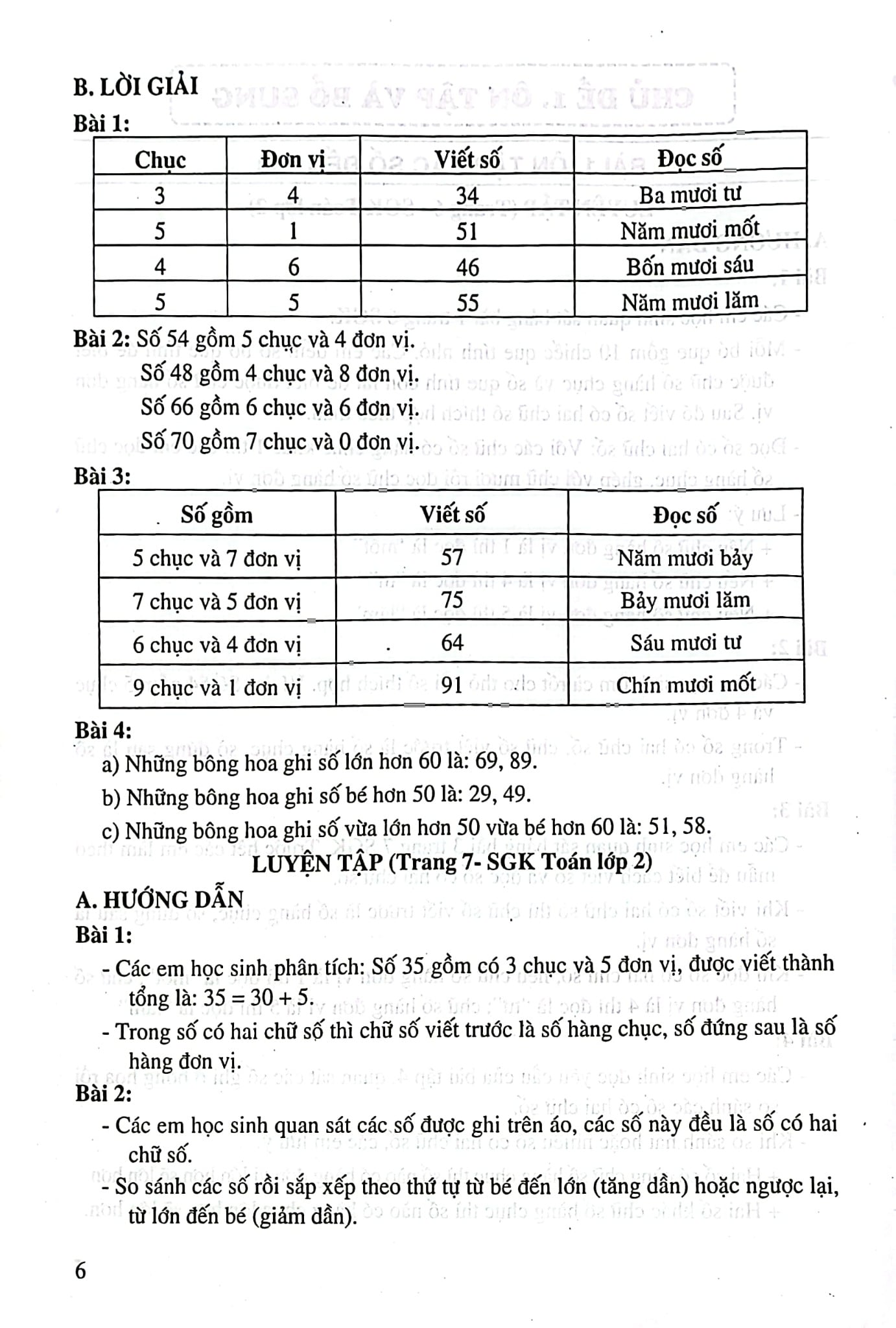 Bài Giảng Và Hướng Dẫn Học Toán 2 - Tập 1 (Bám Sát Sgk Kết Nối Tri Thức Với Cuộc Sống) - Lê Thị Nương