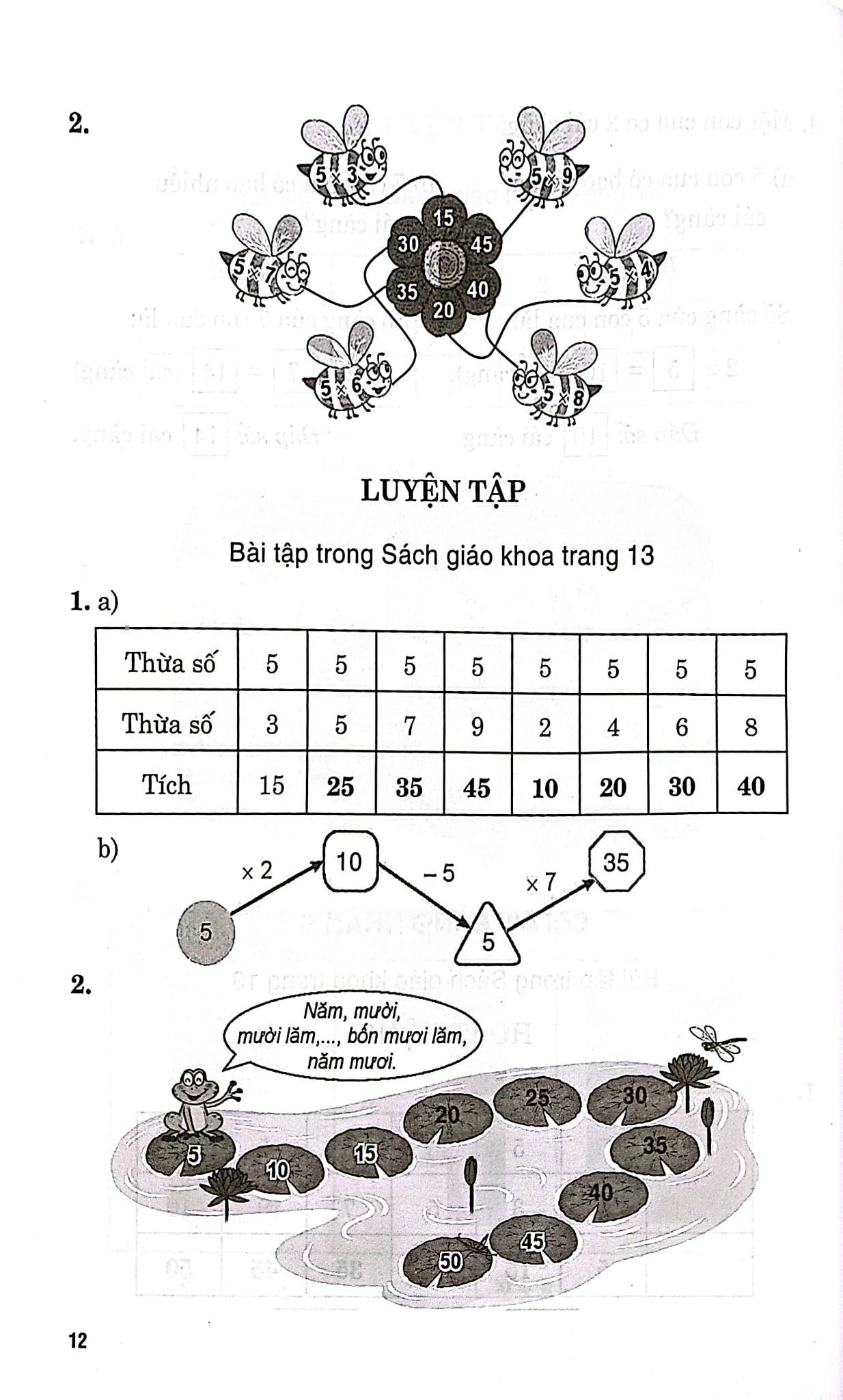 Hướng Dẫn Giải Bài Tập Toán 2 Tập 2 (Bám Sát Sgk Kết Nối Tri Thức Với Cuộc Sống) - Nguyễn Thị Thanh Lương