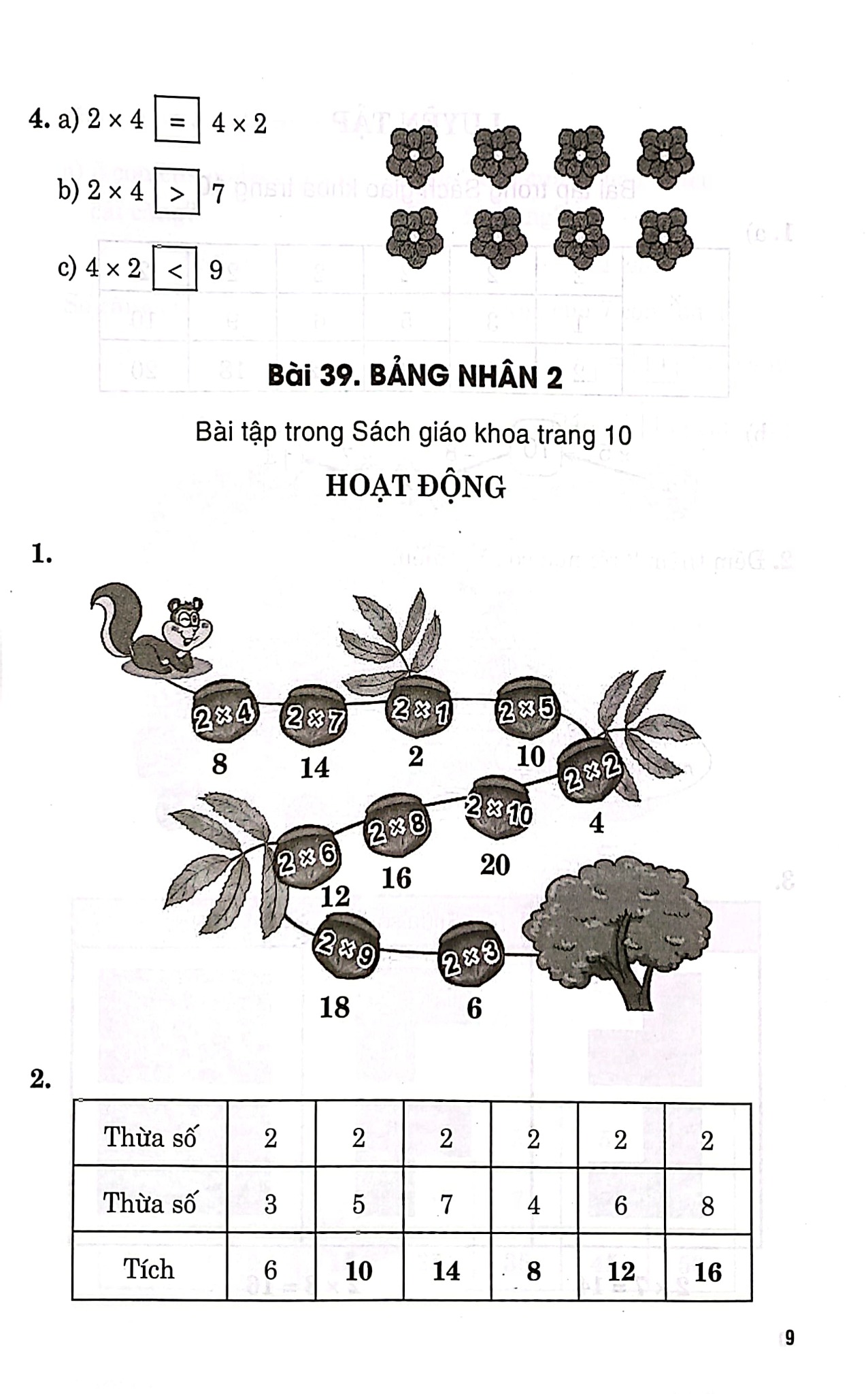 Hướng Dẫn Giải Bài Tập Toán 2 Tập 2 (Bám Sát Sgk Kết Nối Tri Thức Với Cuộc Sống) - Nguyễn Thị Thanh Lương