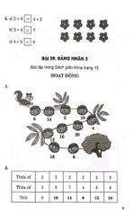 Hướng Dẫn Giải Bài Tập Toán 2 Tập 2 (Bám Sát Sgk Kết Nối Tri Thức Với Cuộc Sống) - Nguyễn Thị Thanh Lương