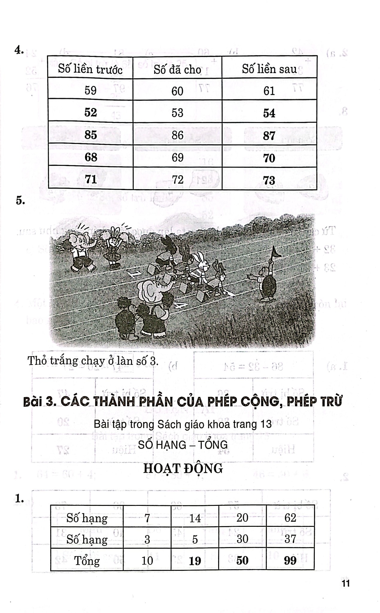 Hướng Dẫn Giải Bài Tập Toán 2 Tập 1 (Bám Sát Sgk Kết Nối Tri Thức Với Cuộc Sống) - Nguyễn Thị Thanh Lương