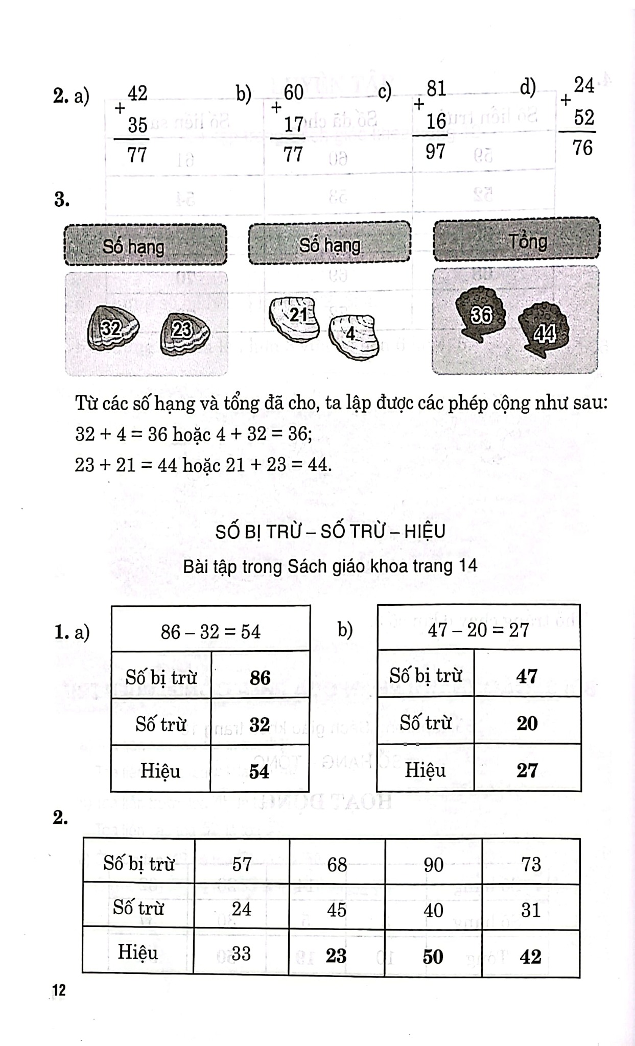 Hướng Dẫn Giải Bài Tập Toán 2 Tập 1 (Bám Sát Sgk Kết Nối Tri Thức Với Cuộc Sống) - Nguyễn Thị Thanh Lương