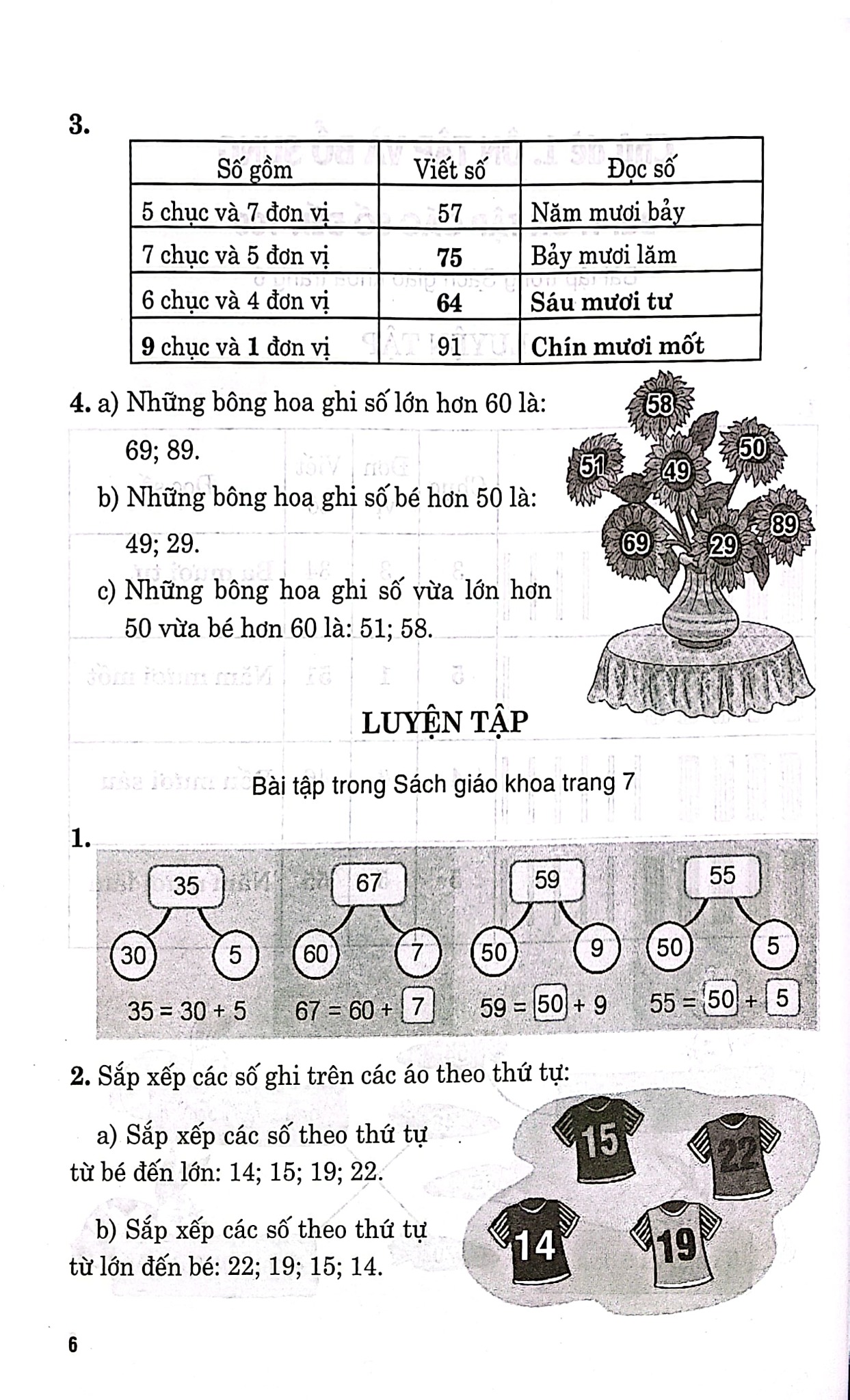 Hướng Dẫn Giải Bài Tập Toán 2 Tập 1 (Bám Sát Sgk Kết Nối Tri Thức Với Cuộc Sống) - Nguyễn Thị Thanh Lương