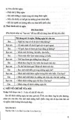 Bồi Dưỡng Tiếng Việt Lớp 2 (Dùng Cho Bộ Sách Kết Nối Tri Thức Với Cuộc Sống) - Lê Phương Liên