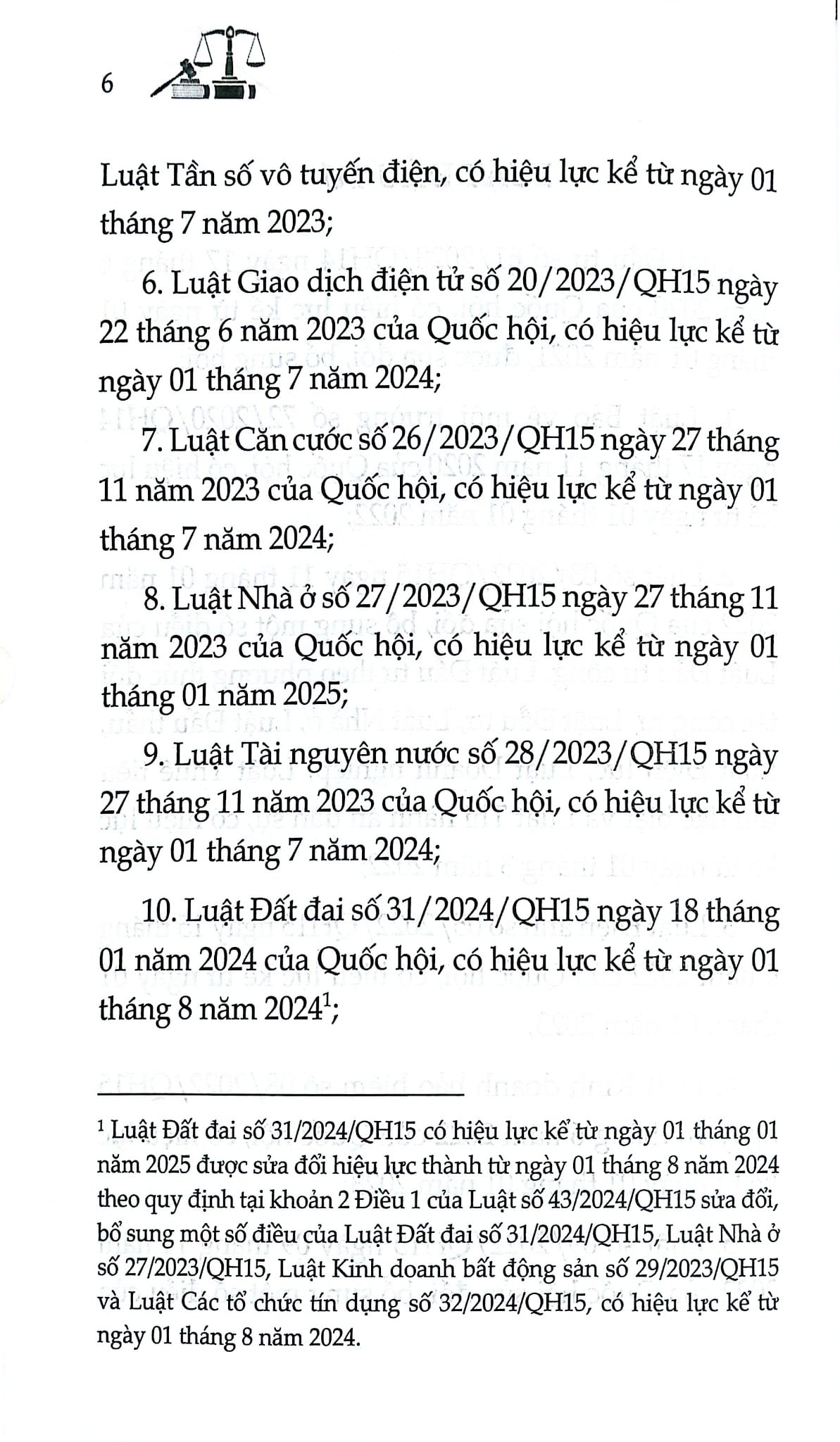 Luật Đầu Tư Năm 2020 ( Sửa Đổi, Bổ Sung Năm 2020,2022,2023,2024,2025) (DH) - Quốc Hội