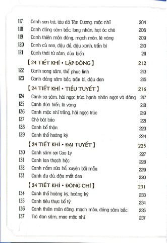  Tinh Hoa Đông Y - Tuyệt Đỉnh Dưỡng Nhan Cho Phái Đẹp - Khi Trung Dược ca gặp gỡ Thang tỷ 