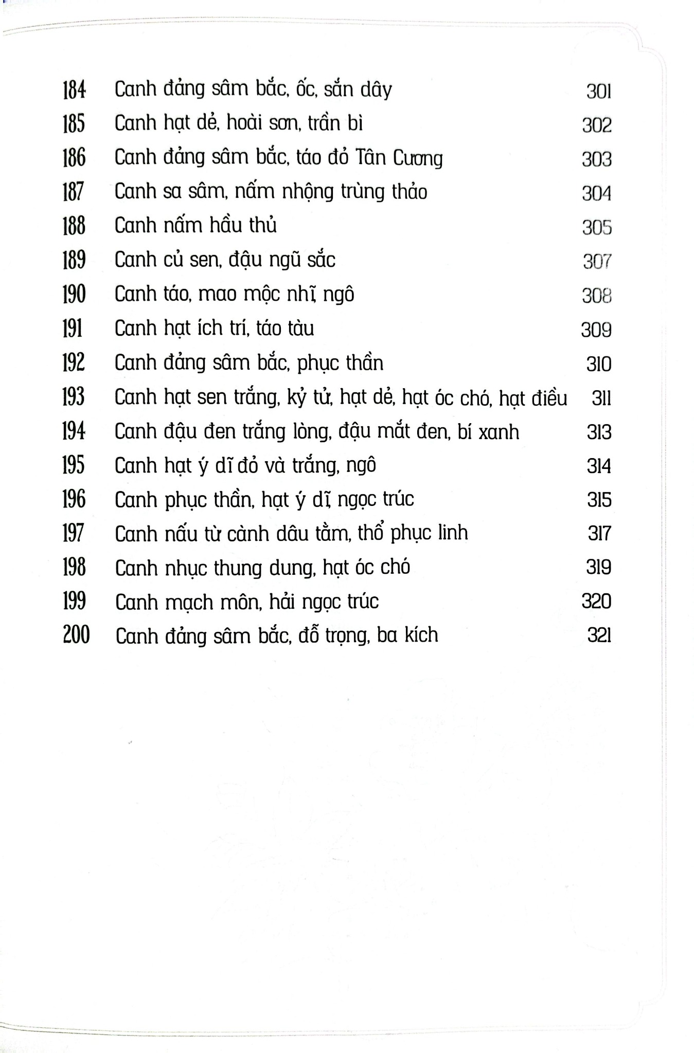 Tinh Hoa Đông Y - Tuyệt Đỉnh Dưỡng Nhan Cho Phái Đẹp - Khi Trung Dược ca gặp gỡ Thang tỷ