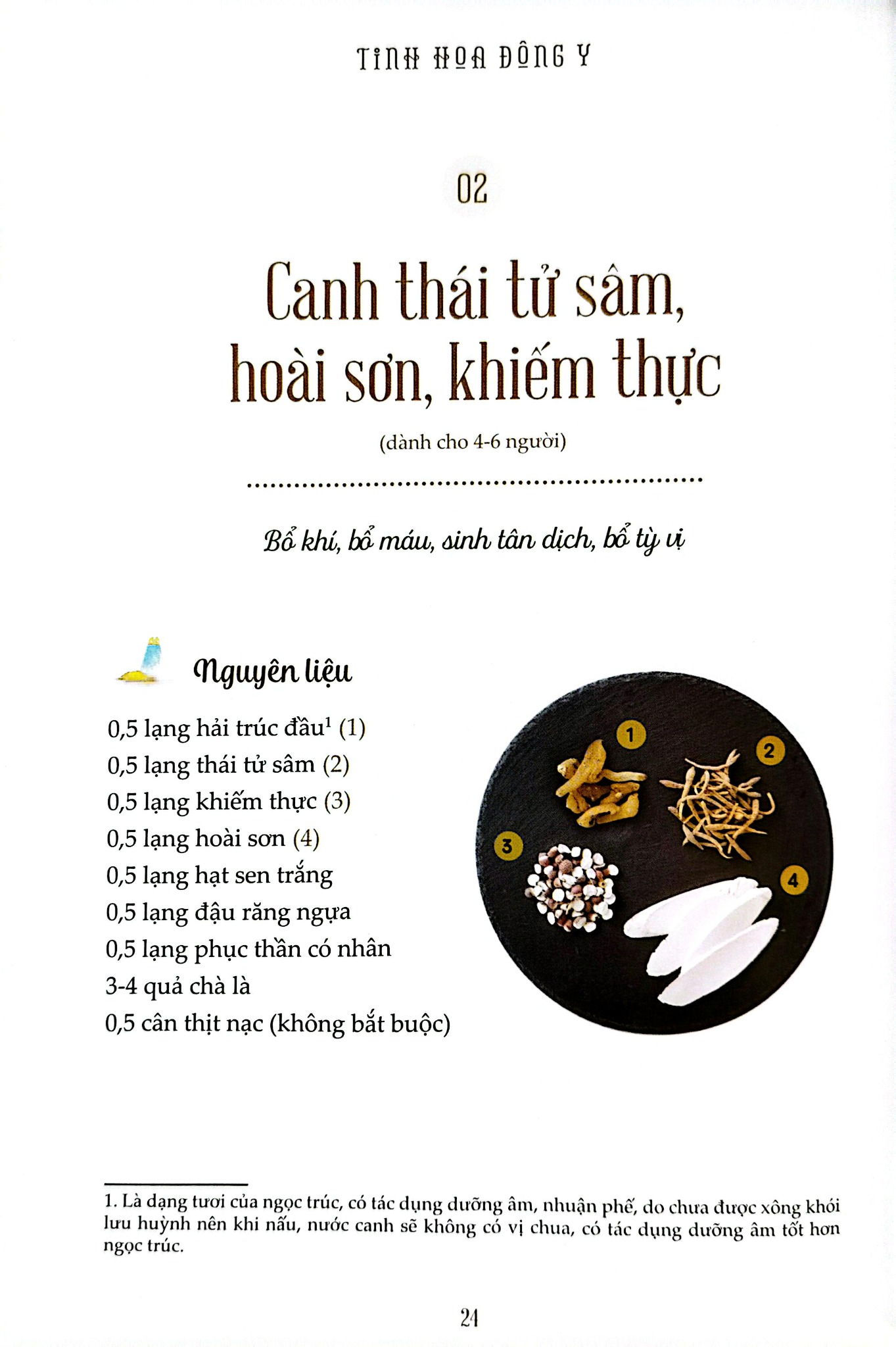 Tinh Hoa Đông Y - Tuyệt Đỉnh Dưỡng Nhan Cho Phái Đẹp - Khi Trung Dược ca gặp gỡ Thang tỷ