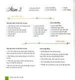  Ăn Chay - Sống Lành - Bìa Cứng - Dương Yến Nhi 