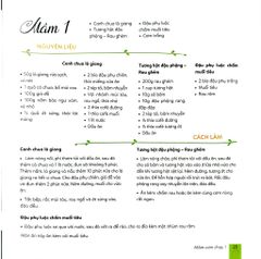 Ăn Chay - Sống Lành - Bìa Cứng - Dương Yến Nhi
