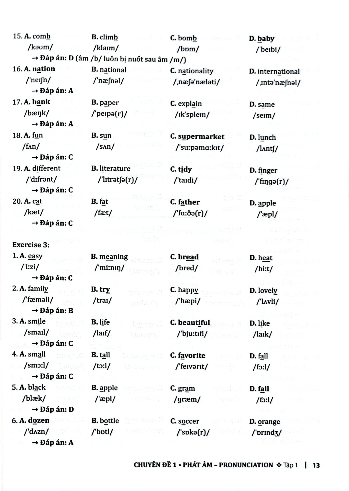 Combo 25 Chuyên Đề Ngữ Pháp Tiếng Anh Trọng Tâm - Tập 1 + 2 (Bộ 2 Cuốn) - Trang Anh