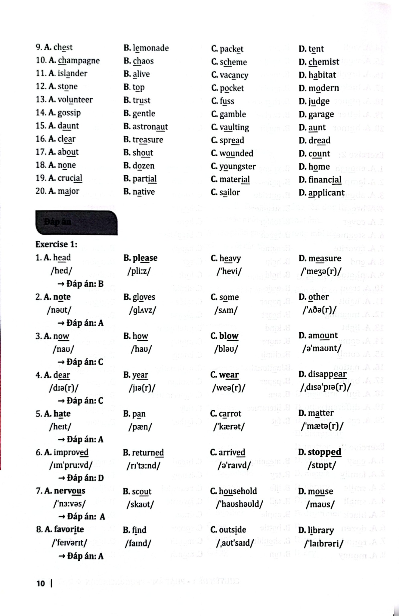 Combo 25 Chuyên Đề Ngữ Pháp Tiếng Anh Trọng Tâm - Tập 1 + 2 (Bộ 2 Cuốn) - Trang Anh
