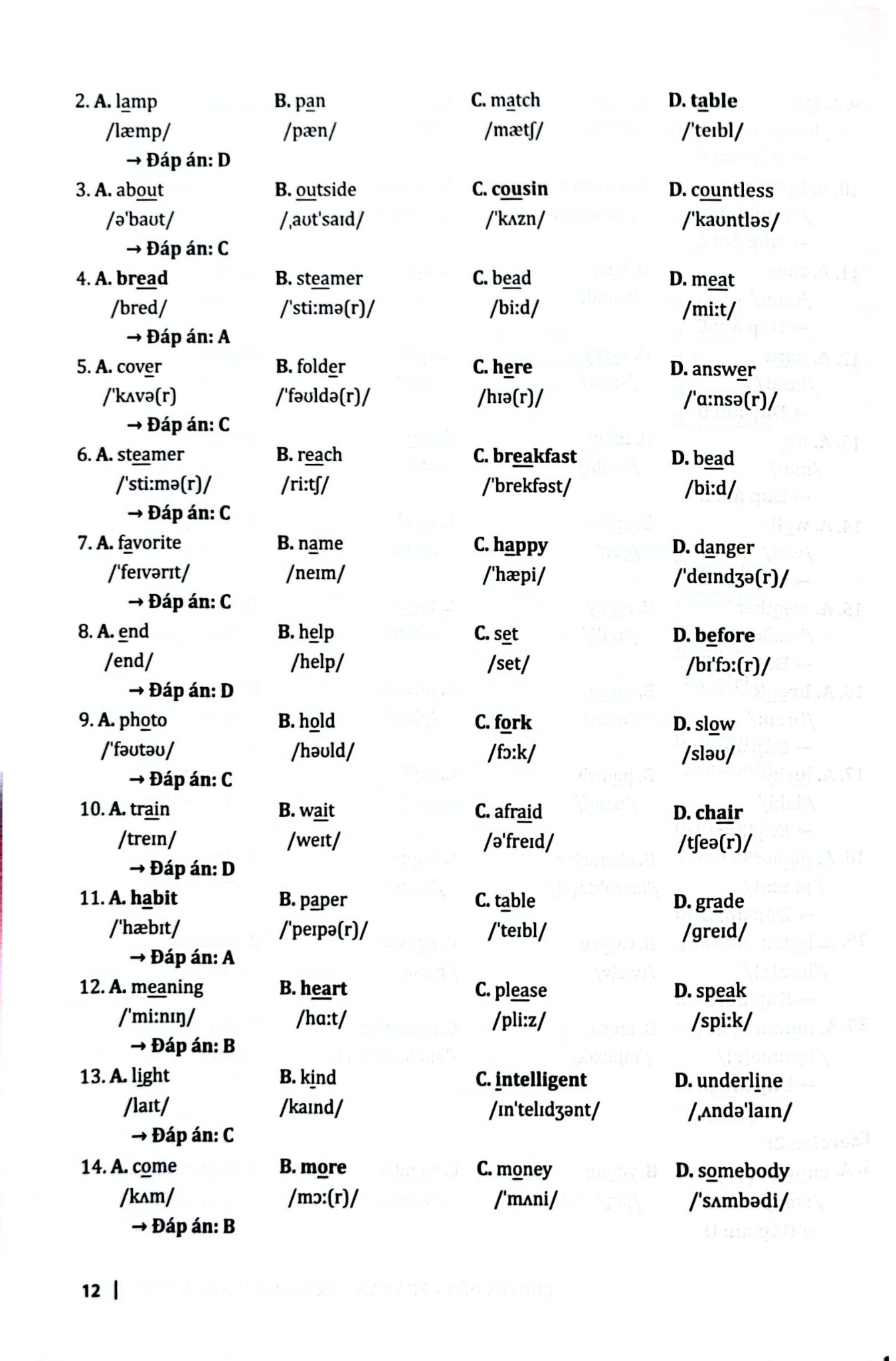 Combo 25 Chuyên Đề Ngữ Pháp Tiếng Anh Trọng Tâm - Tập 1 + 2 (Bộ 2 Cuốn) - Trang Anh