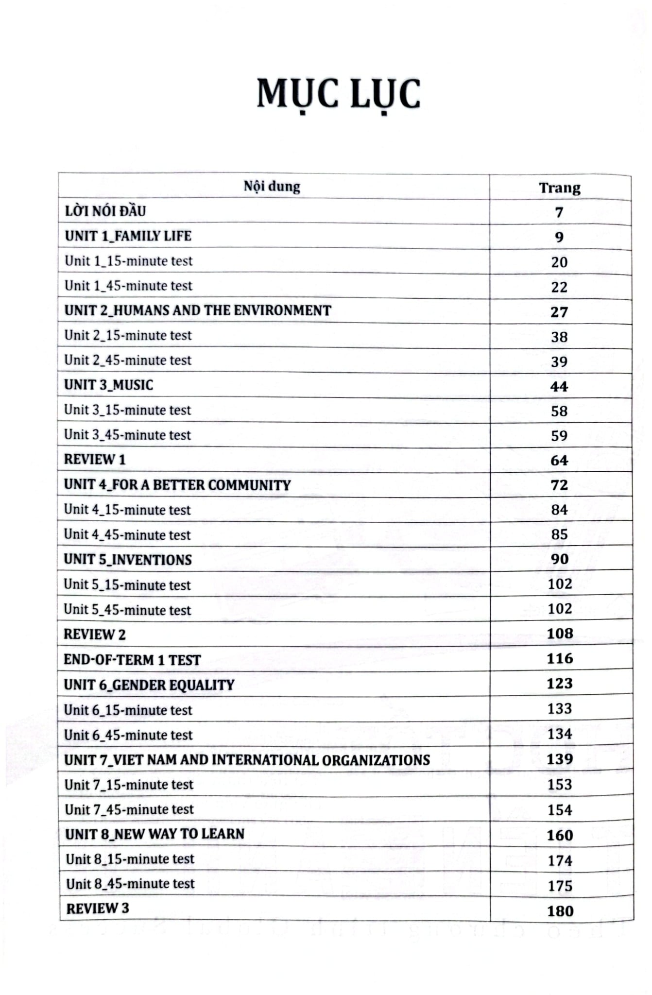 Học Tốt Tiếng Anh 10 - Theo Chương Trình Global Success - Trang Anh, Minh Trang