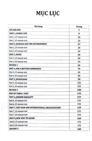  Học Tốt Tiếng Anh 10 - Theo Chương Trình Global Success - Trang Anh, Minh Trang 