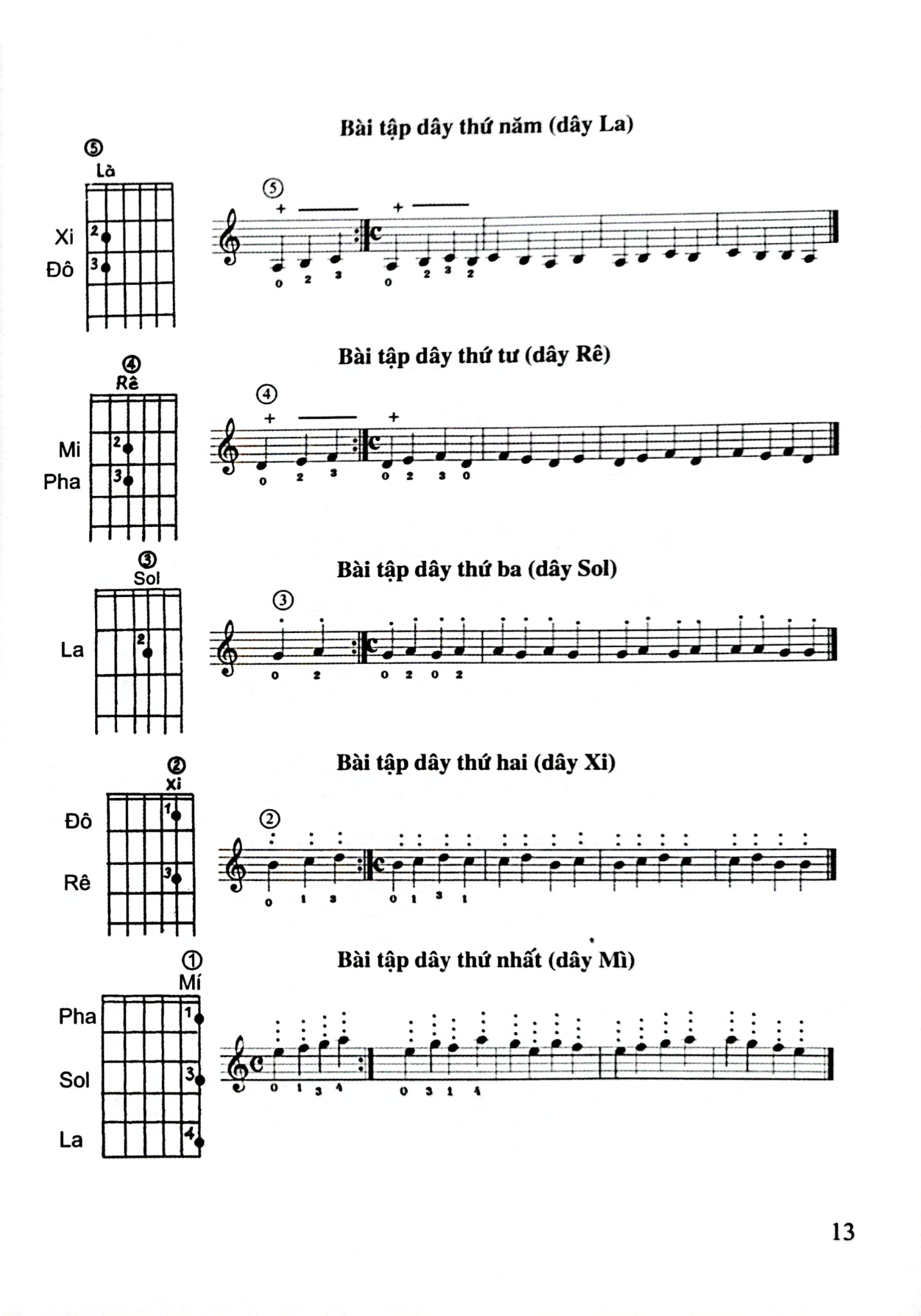 Phương Pháp Học Ghi-Ta - Tạ Tấn