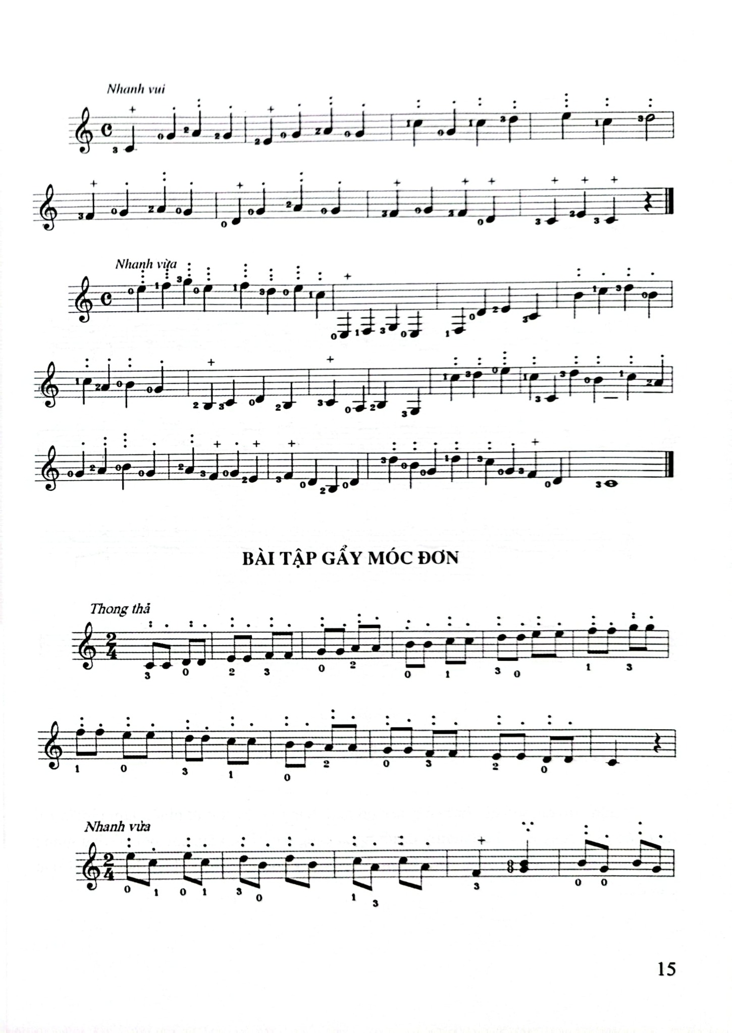 Phương Pháp Học Ghi-Ta - Tạ Tấn