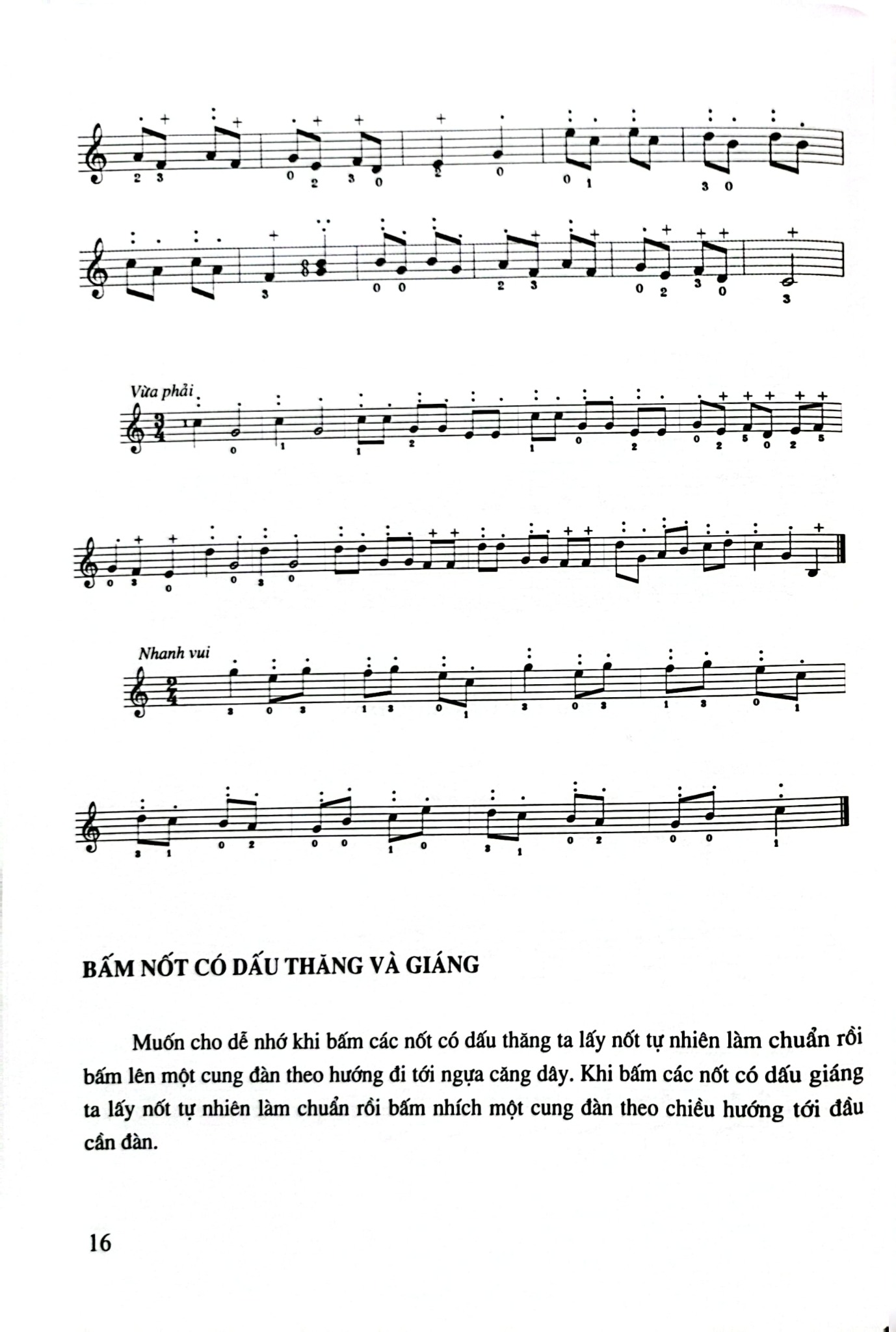 Phương Pháp Học Ghi-Ta - Tạ Tấn
