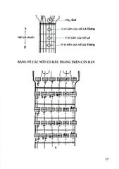 Phương Pháp Học Ghi-Ta - Tạ Tấn