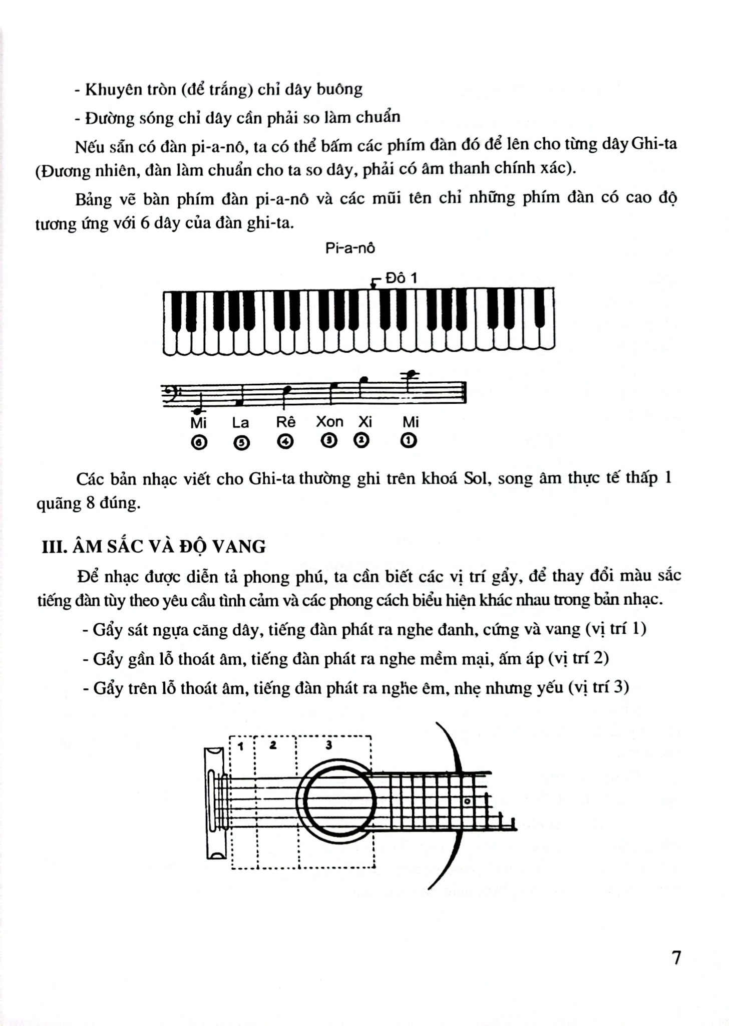 Phương Pháp Học Ghi-Ta - Tạ Tấn