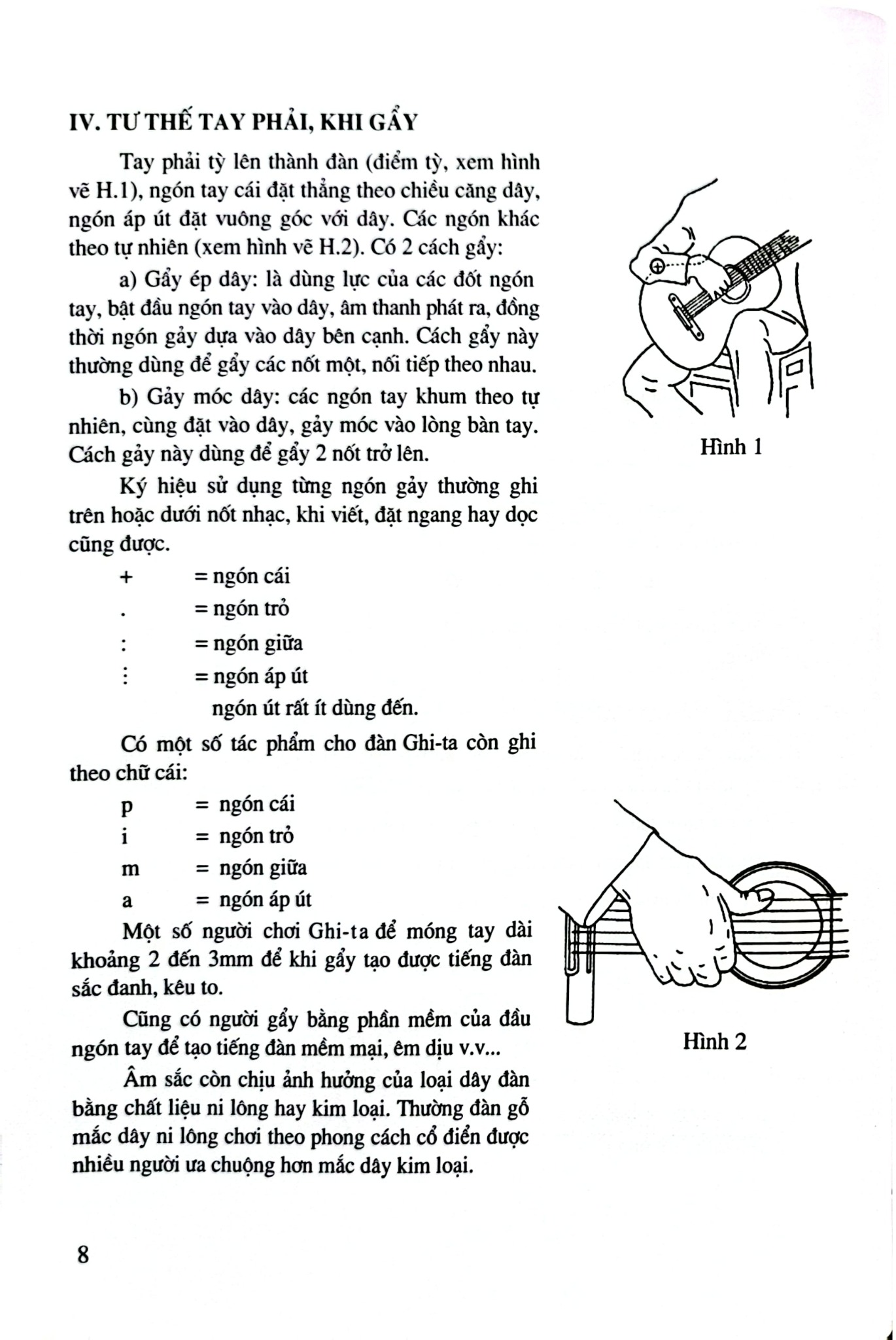 Phương Pháp Học Ghi-Ta - Tạ Tấn