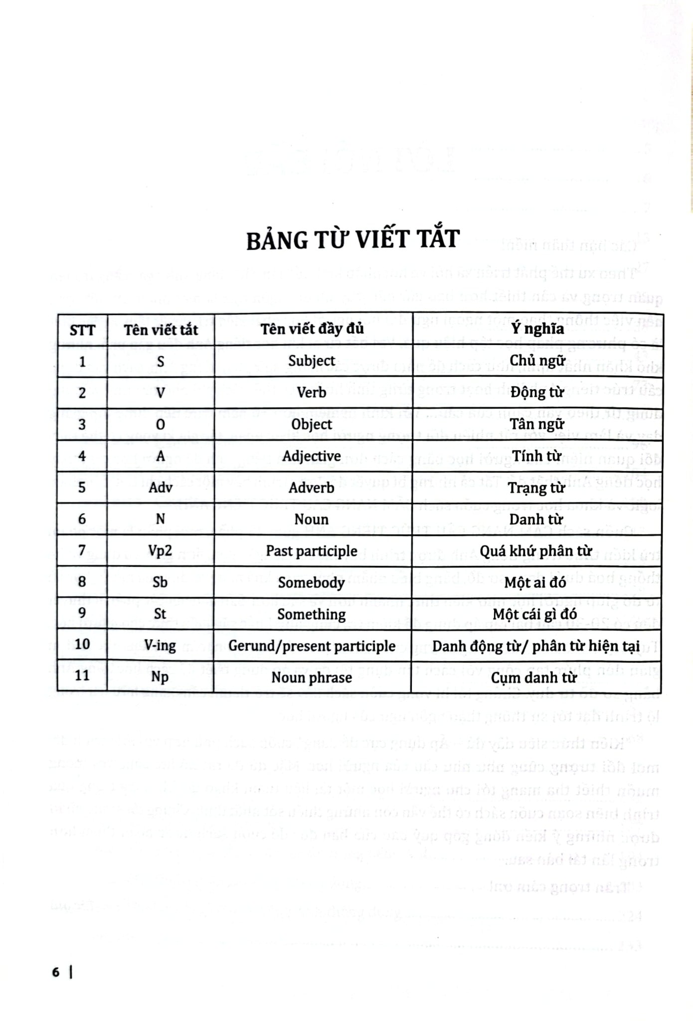 Combo 3 Cuốn 25 Chuyên Đề Ngữ Pháp Tiếng Anh Trọng Tâm + Cẩm Nang Cấu Trúc Tiếng Anh - Trang Anh