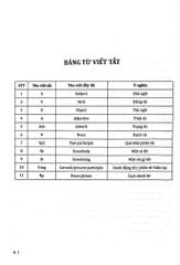 Combo 3 Cuốn 25 Chuyên Đề Ngữ Pháp Tiếng Anh Trọng Tâm + Cẩm Nang Cấu Trúc Tiếng Anh - Trang Anh