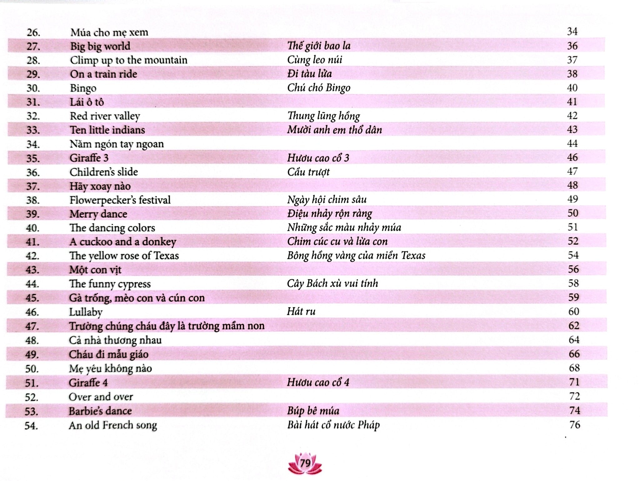 Tuyển Tập Tiểu Phẩm Piano Măng Non - Phần 1 - Song Minh