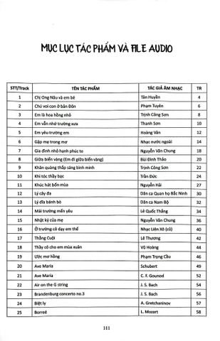  Những Nhạc Khúc Hay Và Dễ Soạn Cho Đàn Piano - Song Minh 