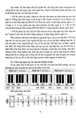 Học Đệm Piano Cơ Bản - Phần 1 - Tiết Điệu Valse-March - Song Minh
