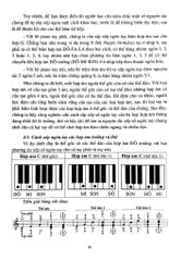 Combo 3 Quyển Học Đệm Piano Cơ Bản (Tập 1 + 2 + 3) - Song Minh