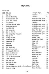 Combo 3 Quyển Piano Cho Thiếu Nhi Tuyển Tập 220 Tiểu Phẩm Nổi Tiếng (Phần 1 + 2 + 3 ) - Lê Dũng