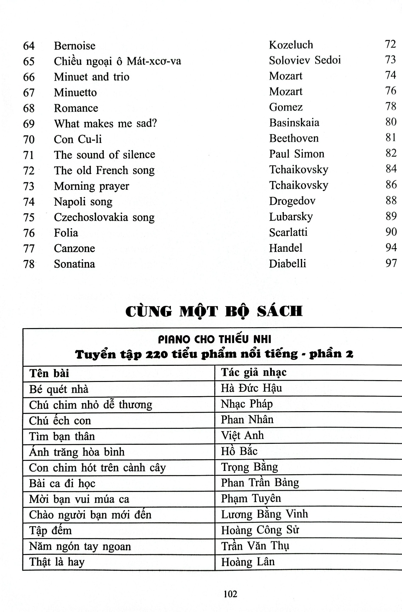 Piano Cho Thiếu Nhi - Tuyển Tập 220 Tiểu Phẩm Nổi Tiếng - Phần 1 - Lê Dũng